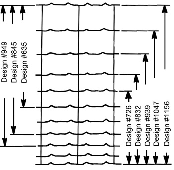 Figure 6. Some common woven wire designs. Standard design numbers describe the wire: 949-12-11, for instance, means the fence has 9 horizontal wires and is 49 inches high; has 12-inch spacing of stay (vertical) wires and 11-gauge stay and intermediate wires. (Top and bottom wires are usually two sizes larger.)