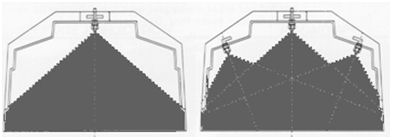 Hood sprayer with one nozzle and with three nozzles.