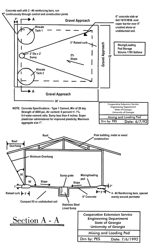 Simple Concrete Mixing/Loading Pad with Sump