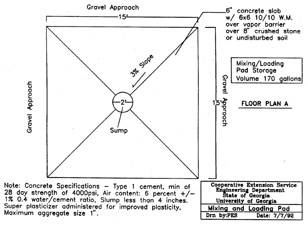 Loading pad plan example