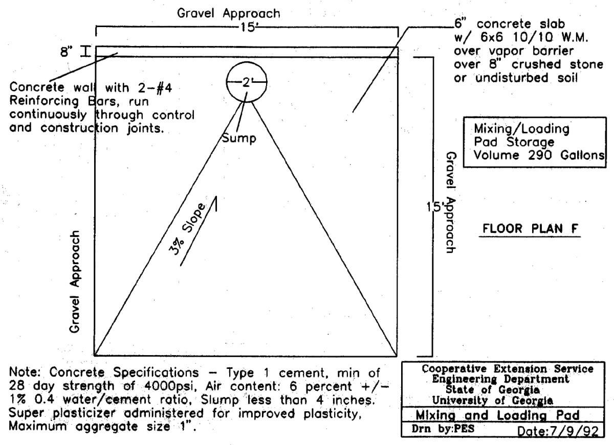 Mixing and loading pad floor plan