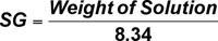 SG = Weight of solution / 8.34