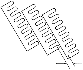 Measure opening between sieve and chaffer