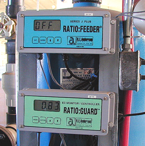 Anderson's Ratio:Guard controller and Anderson's Ratio:Feeder injector system