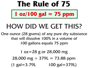 The rule of 75, 1 oz/100 gal = 75 ppm. How did we get this? One ounce (28 grams) of any pure dry substance that will dissolve 100% in a volume of 100 gallons equals 75 ppm. 1 oz = 28 g or 28,000 mg. 28,000 mg / 379L = 73.88 ppm (1 gal = 3.79L, 100 gal = 379L)
