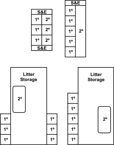 Diagram showing two types of compost bin layouts, each with bins for primary and secondary composting.