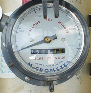 Water meter counter