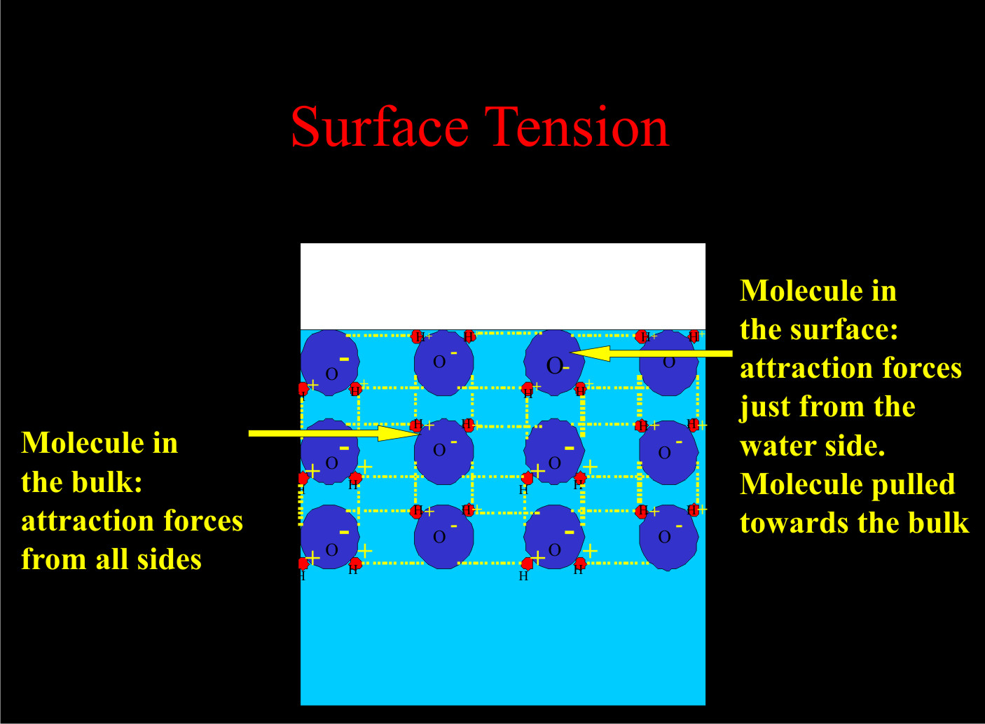 Super Quality Non-ionic Silicon Spreader Sticker And Wetting Agent, For  Agriculture