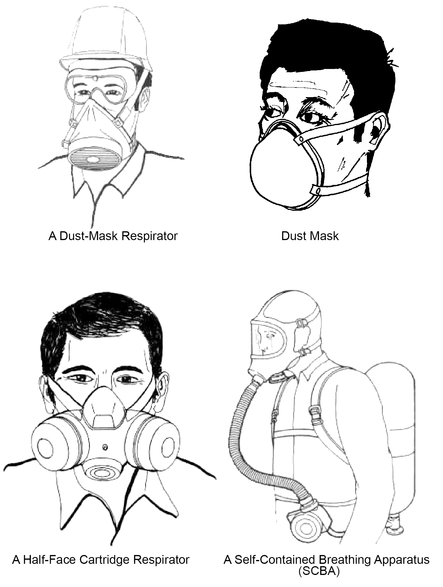 Illustrations of people wearing PPE - dust-mask respirator, dust mask, half-face cartridge respirator, and self-contained breathing apparatus (SCBA)