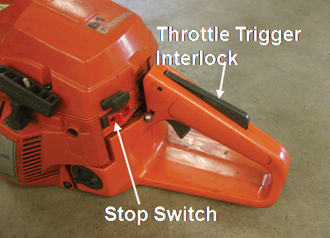 Chainsaw with safety features labeled: throttle trigger interlock and stop switch