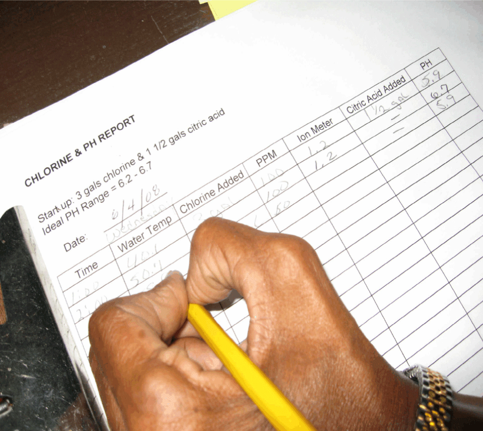 <strong>Figure 8.</strong> Timely documentation of results is critical to auditors.
