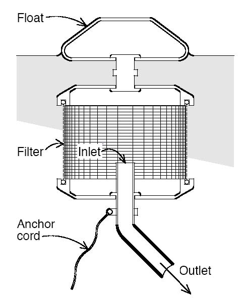 Diagram of large rain barrel with downspout filter, 350 gal. tank, catmed inlet, PE overflow assembly, and 3/4