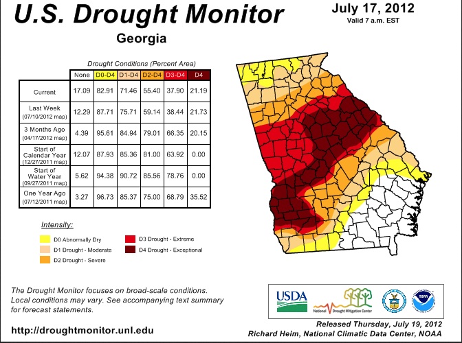 U.S. Drought Monitor map of Georgia as of July 2012