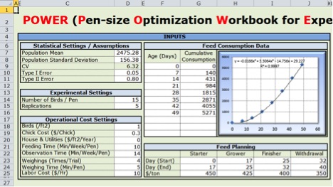 Screenshot of the setup inputs of the POWER Dashboard worksheet