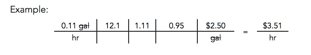 Example: 0.11 gal/hr * 12.1 * 1.11 * 09.5 * $2.50/gal = $3.51/hr