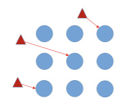 Diagram of whiteflies in a field of non-infected plants