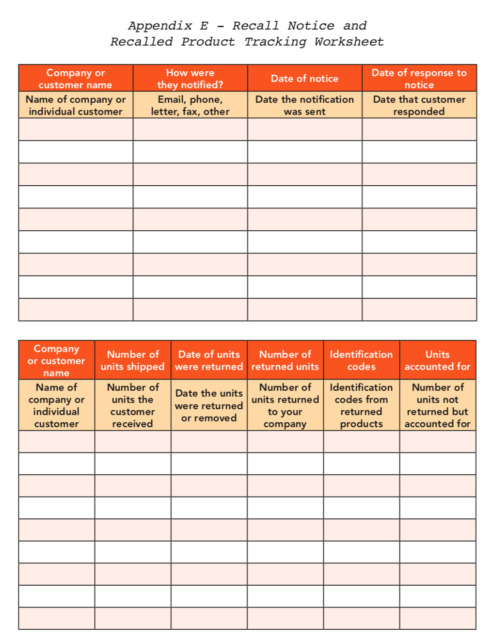 Recall notice and recalled product tracking worksheet. Tables of customers and response details, <a href=