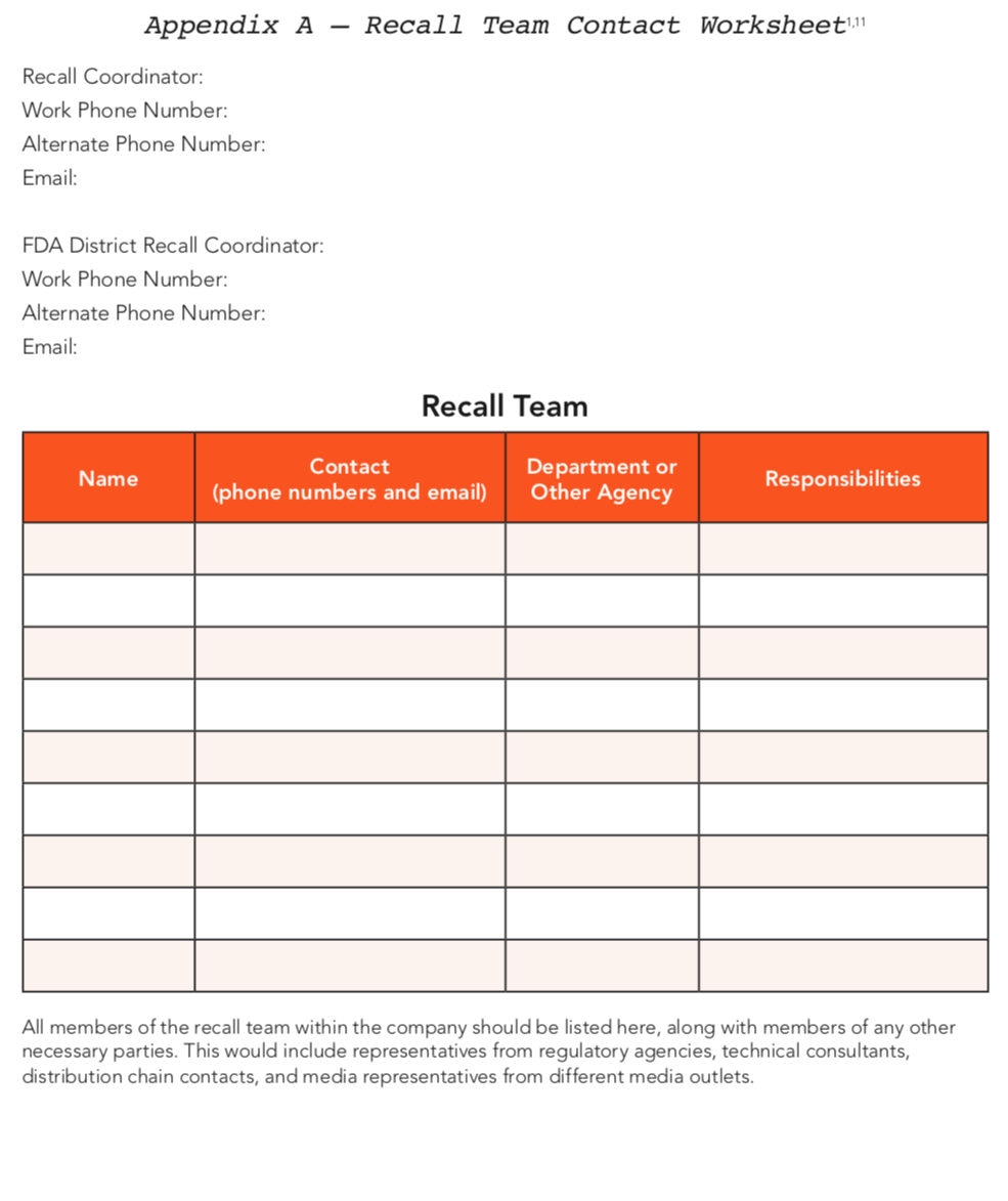 Recall team contact worksheet. Spaces to provide contact information for recall coordinator, FDA district recall coordinator, and a table for recall team contact and responsibilities.