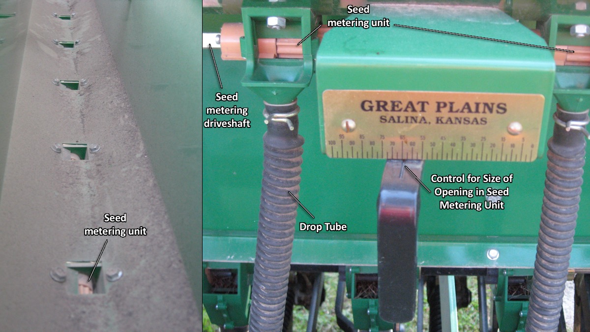 Hopper box with seed metering unit labeled and an external view showing the seed metering unit, control for size of opening in seed metering unit, seed metering driveshaft, and drop tube