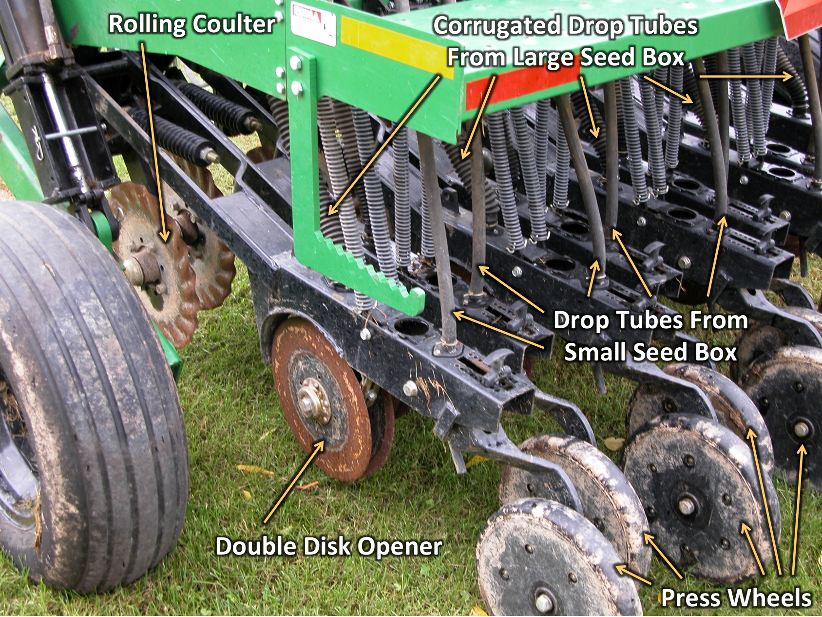 Seed drill with several parts labeled with arrows: the rolling coulter, the corrugated drop tubes from large seed box, the drop tubes from small seed box, the double disk opener, and the press wheels.