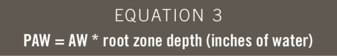 Equation 3: PAW = AW * root zone depth (inches of water)