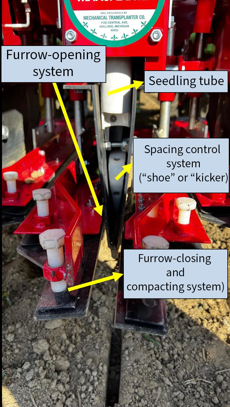 a closeup of the mechanisms that drive a carrousel transplanter