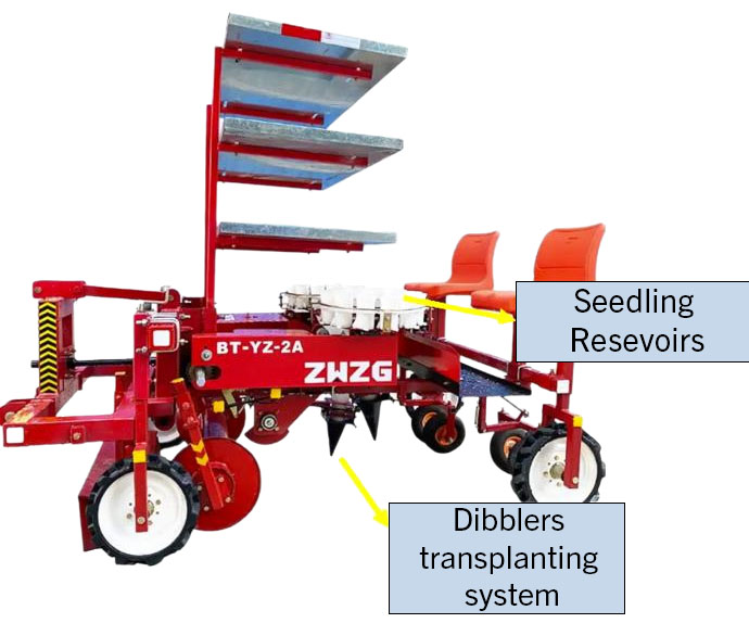 a bright red dibbler type transplanter