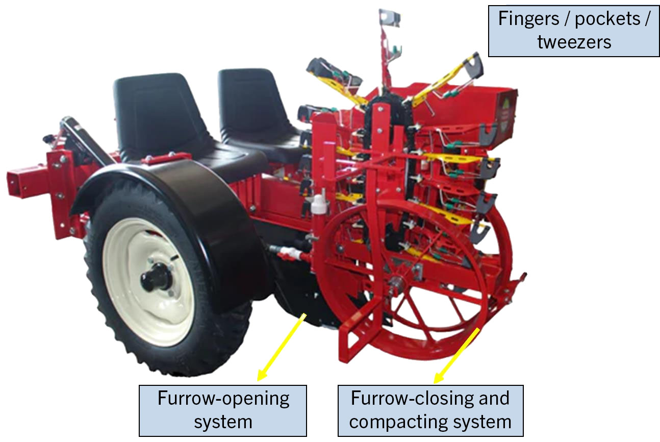 a bright red finger type transplanting machine
