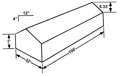 Gable double layer polyethylene greenhouse