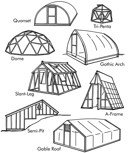 Various styles of freestanding greenhouses.