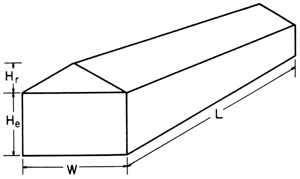 Even-span greenhouses. W is the width of the base, L is the length of the base, and He is the height of the walls. Hr is the height from the top of the walls to the peak of the roof.