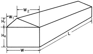Uneven-span greenhouse. W is the width of the base, L is the length of the base, and He is the height of the walls. Hr is the height from the top of the walls to the peak of the roof. W1 is the width from one side to the peak of the roof and W2 is the width from the other side to the peak of the roof.