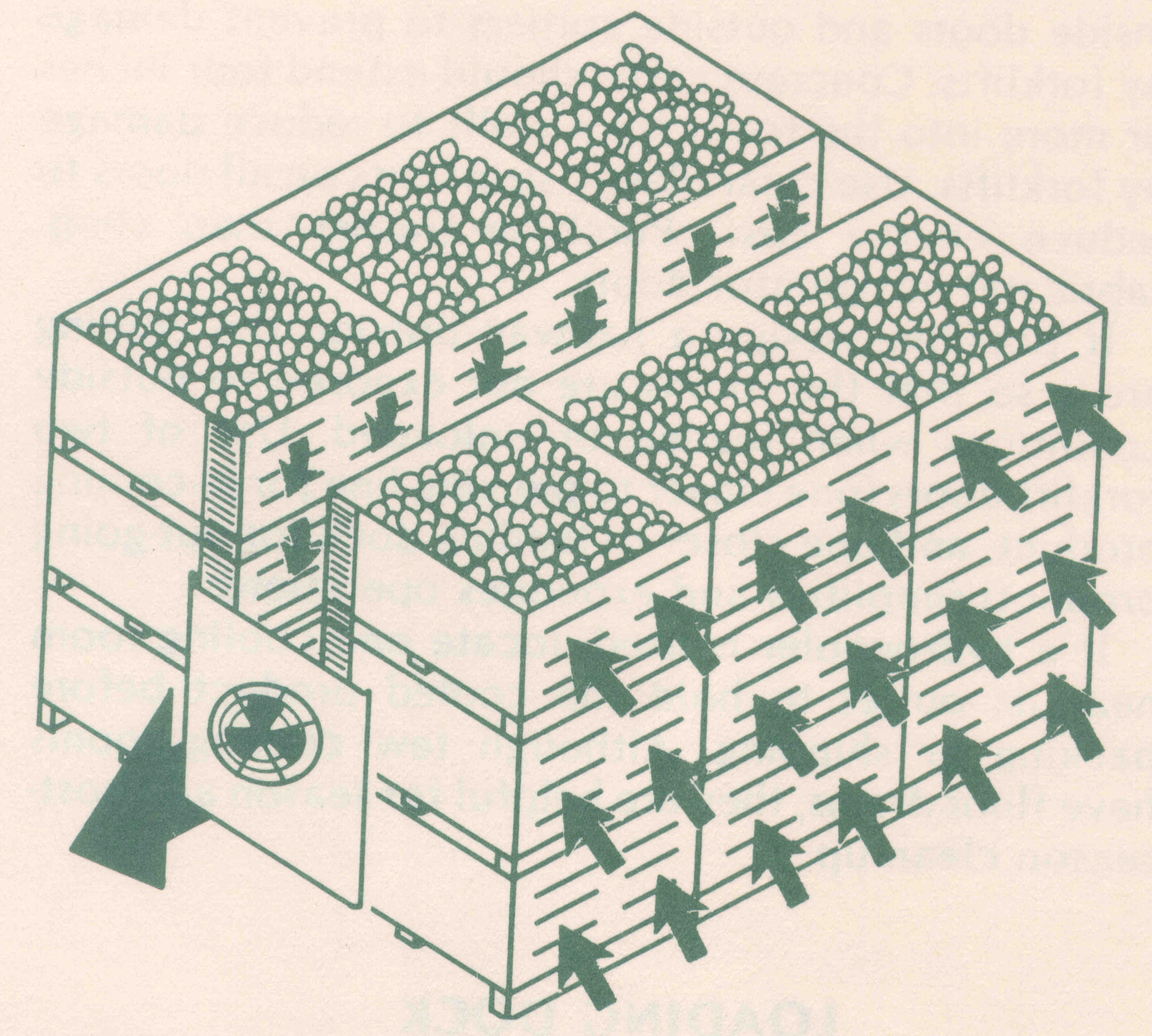 Figure 2. Schematic diagram of airflow in forced-air cooling.
Proper placement of containers and use of baffles blocks air
return everywhere except through side vents in containers.
Thus, air is forced to pass through containers and around
produce to return to exhaust fans. As air is exhausted from
the center chamber, a slight pressure drop occurs across
the produce.