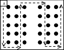 Rigid block scouting diagram