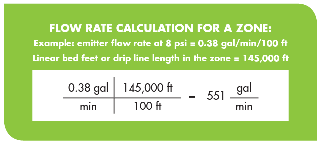 Flow rate calculation for a zone: Example: emitter flow rate at 8 psi = 0.38 gal/min/100 ft. Linear bed feet or drip line length in the zone: 145,000 ft. 0.38 gal/min * 145,000 ft/100 ft = 551 gal/min