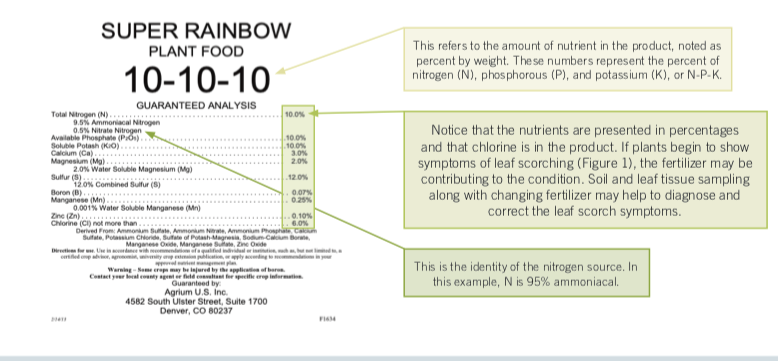 Analysis label of Super Rainbow plant food