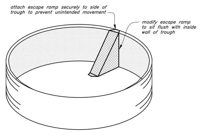 Diagram of a wildlife escape ramp in a round trough. Attach escape ramp securely to side of trough to prevent unintended movement. Modify escape ramp to sit flush with inside wall of trough.