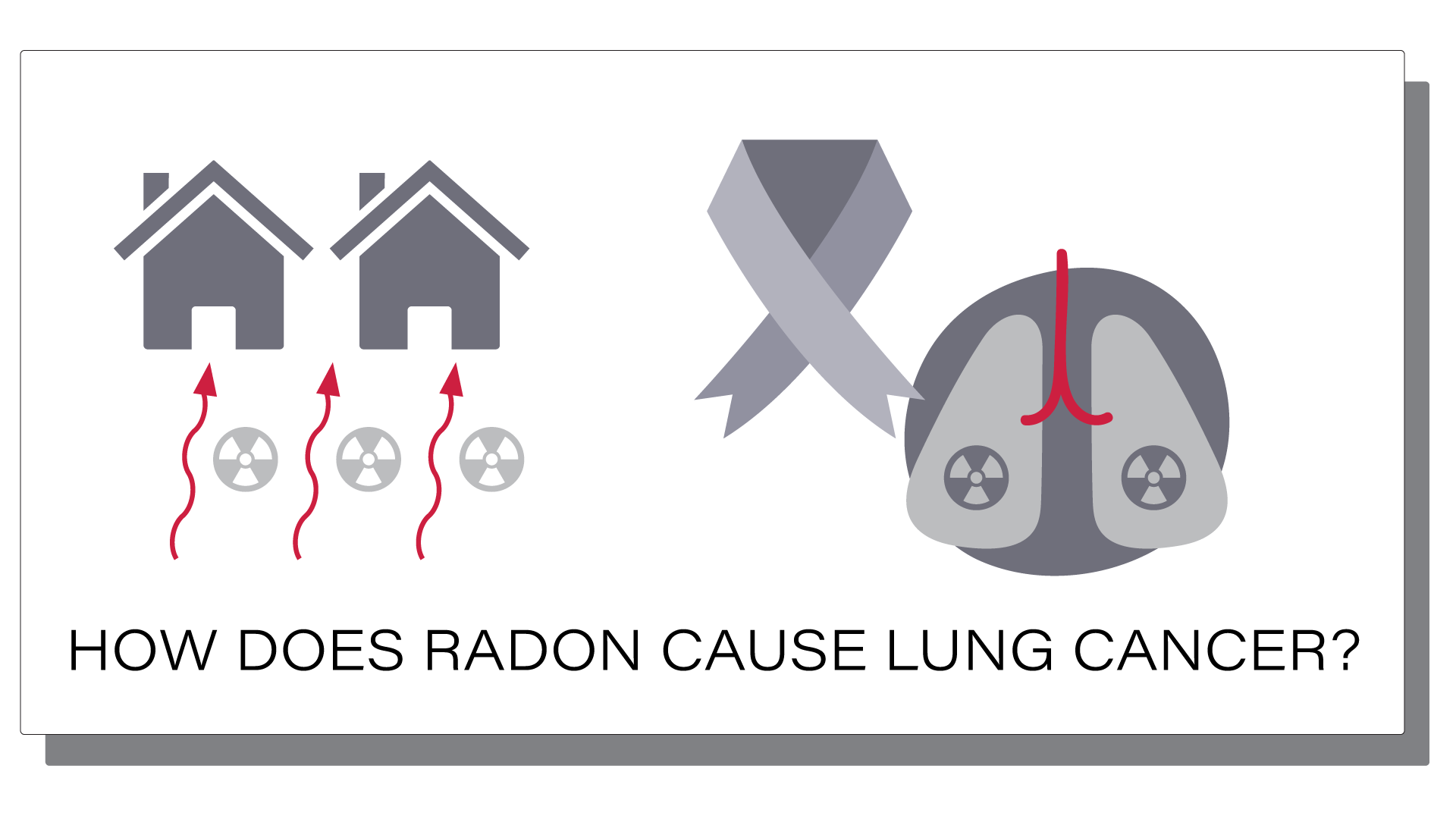 Prevent Lung Cancer: Test for Radon