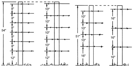 54 inch tall fences with barbed wire spaced 8 inches and 10 inches apart, and 51 inch tall fences with barbed wire spaced 10 and 16 inches apart.