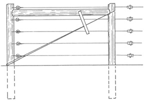 Typical high-tensile fence brace and wire tensioner location.