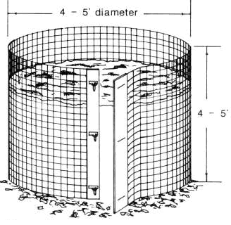 Circular Bin 4-5 feet tall and 4-5 feet in diameter