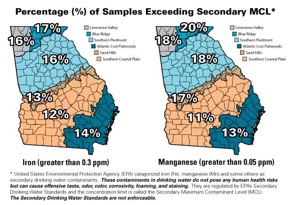 maps of georgia show percentage of test samples that exceeded 0.3 ppm levels of iron and 0.05 ppm levels of manganese by region. Iron: Limestone Valley=16%, Blueridge=17%, Southern Piedmont=16%, Sandhills=13%, Southern Coastal Plain=12%, and Atlantic Coast Flatwoods=14%. Manganese: Limestone Valley=18%, Blueridge=20%, Southern Piedmont=18%, Sandhills=17%, Southern Coastal Plain=11%, and Atlantic Coast Flatwoods=11%.