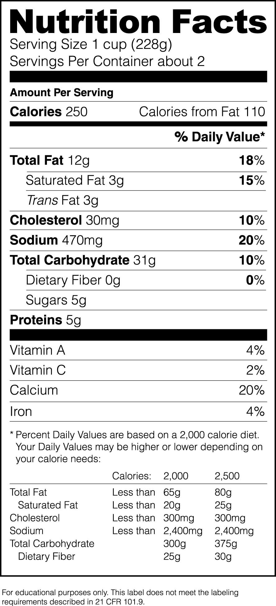 The Nutrition Facts rectangular label turns 20 years old in 2013.