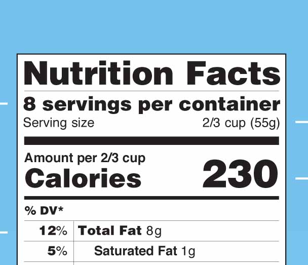 The Food and Drug Administration proposed several changes to the 20 year old Nutrition Facts label on Feb. 27. UGA nutrition experts and researchers believe that the proposed changes, which have not been finalized, will help Georgians make more informed food choices.