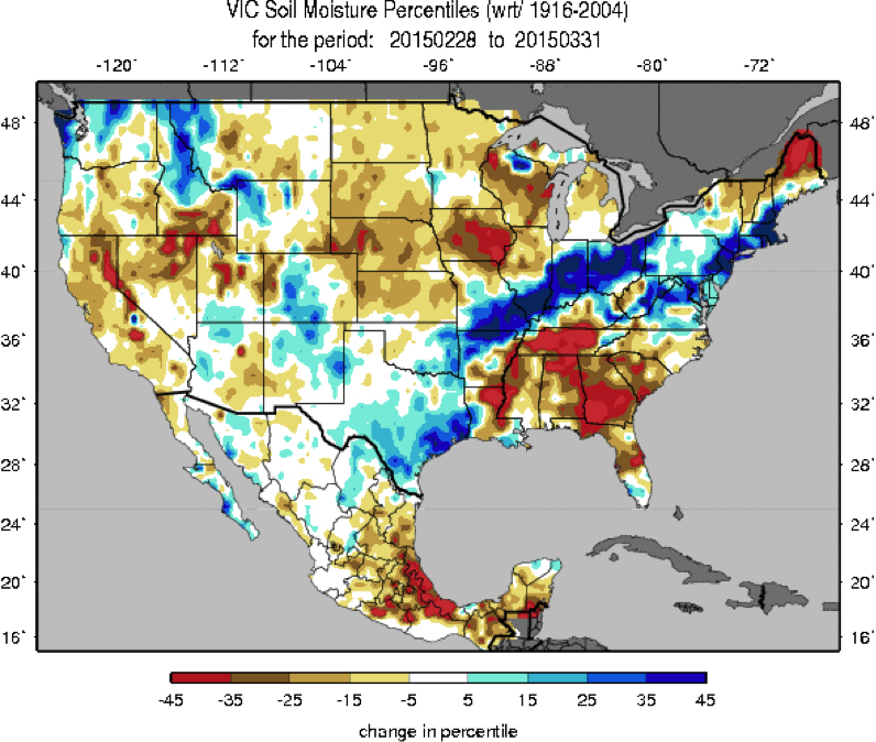 A warm and dry March left 42 percent of the state "abnormally dry" at the end of the month.