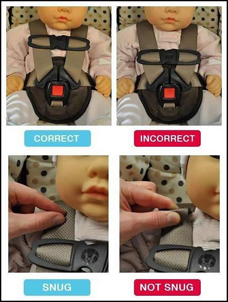 The National Highway Traffic Safety Administration reports that between 80 and 90 percent of car seats are not correctly installed. This image shows the correct and incorrect ways to use a child safety car seat.