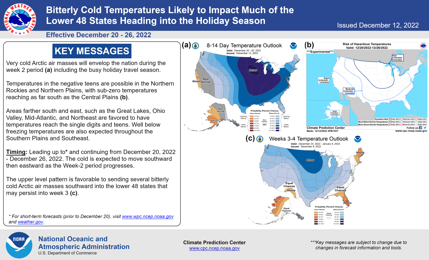 Climate Prediction Center infographic predicting "bitter" cold for much of the mainland U.S. over the holiday season.