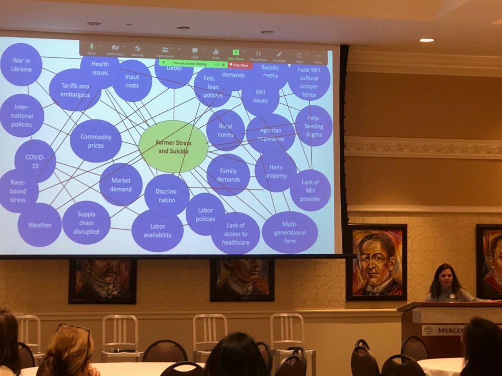 A web of stressors that today's farmers are facing in the state of Georgia, projected on a screen in front of a conference room at Mercer University