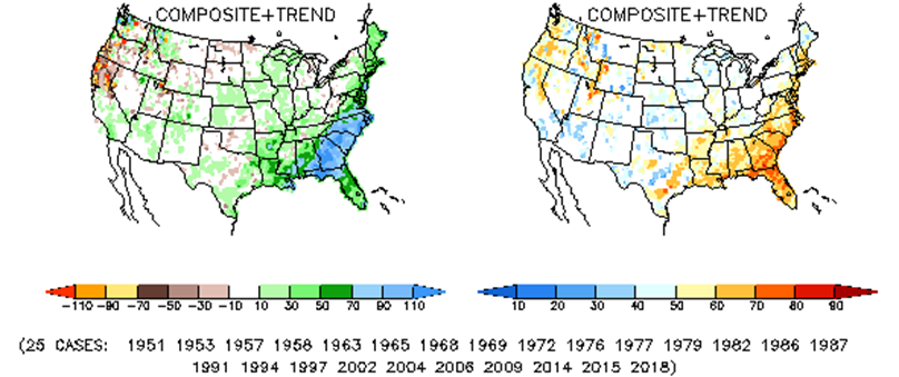Side-by-side U.S. precipitation maps from the NOAA Climate Prediction Center